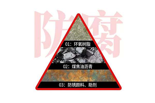 云南环氧煤沥青漆涂料(图1)