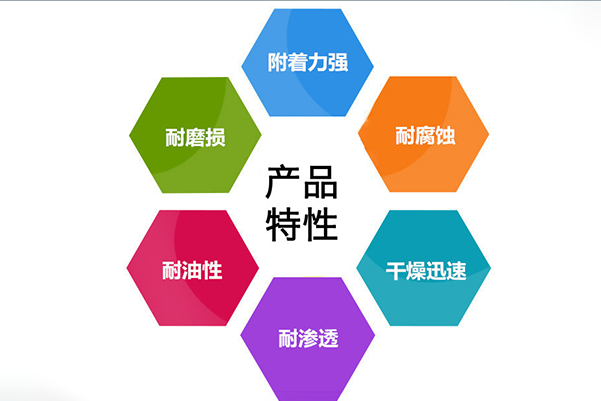 乙烯基酯树脂玻璃鳞片胶泥在烟气脱硫装置中的应用研究