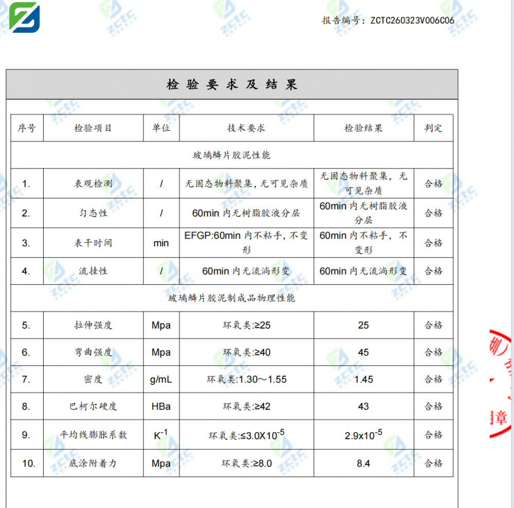 君诚卓雅环氧玻璃鳞片胶泥检测报告,HG/T 3797-2021 君诚卓雅环氧玻璃鳞片胶泥检测报告,HG/T 3797-2021