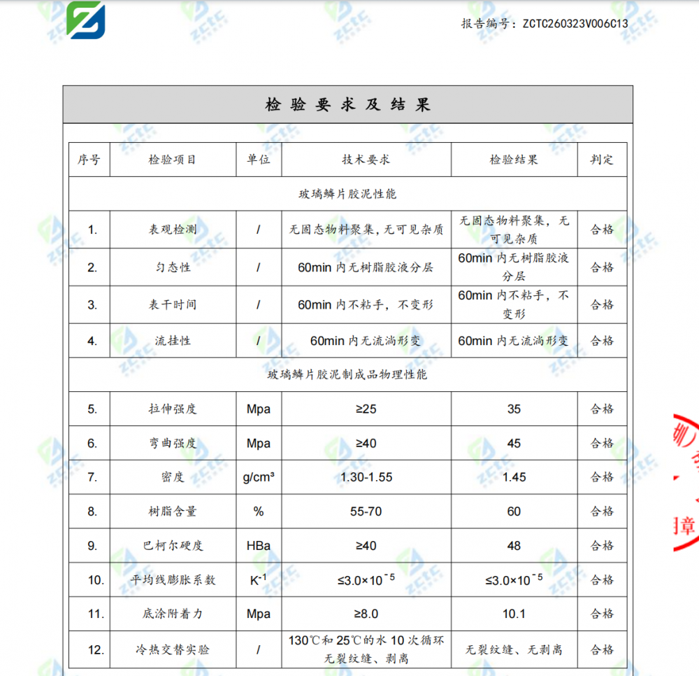 君诚卓雅乙烯基玻璃鳞片胶泥检测报告 合格依据 HG/T 3797-2021 君诚卓雅乙烯基玻璃鳞片胶泥检测报告 合格依据 HG/T 3797-2021