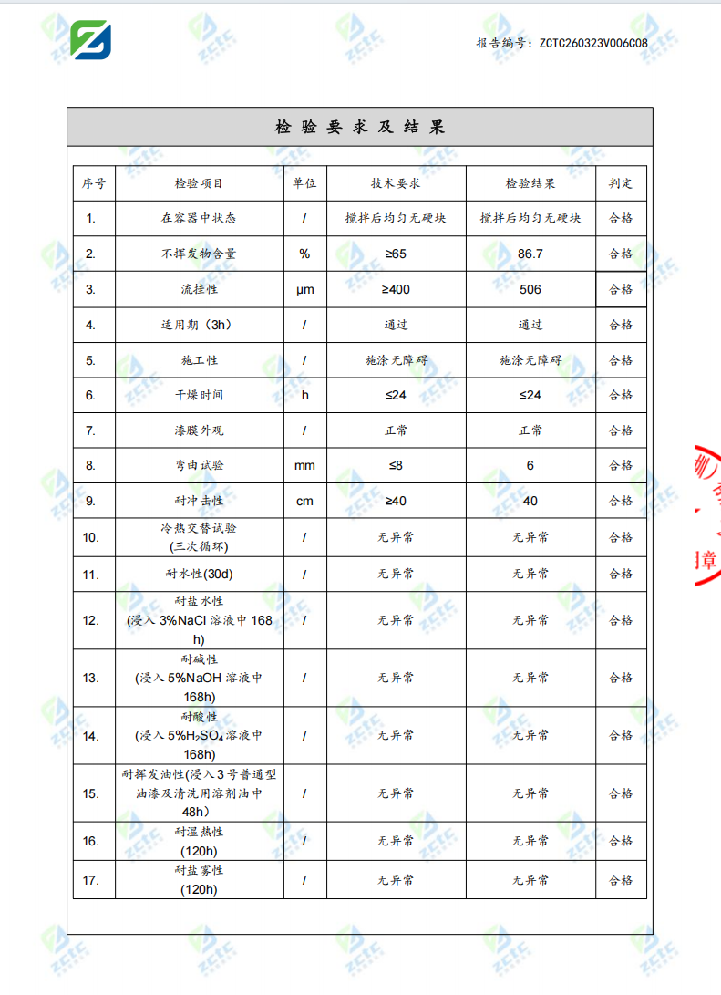 君诚卓雅ZY-0011厚浆型环氧沥青防腐涂料检测报告
