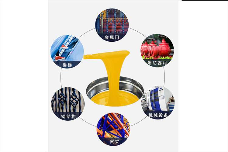 丙烯酸油漆喷涂方法大解析(图1)